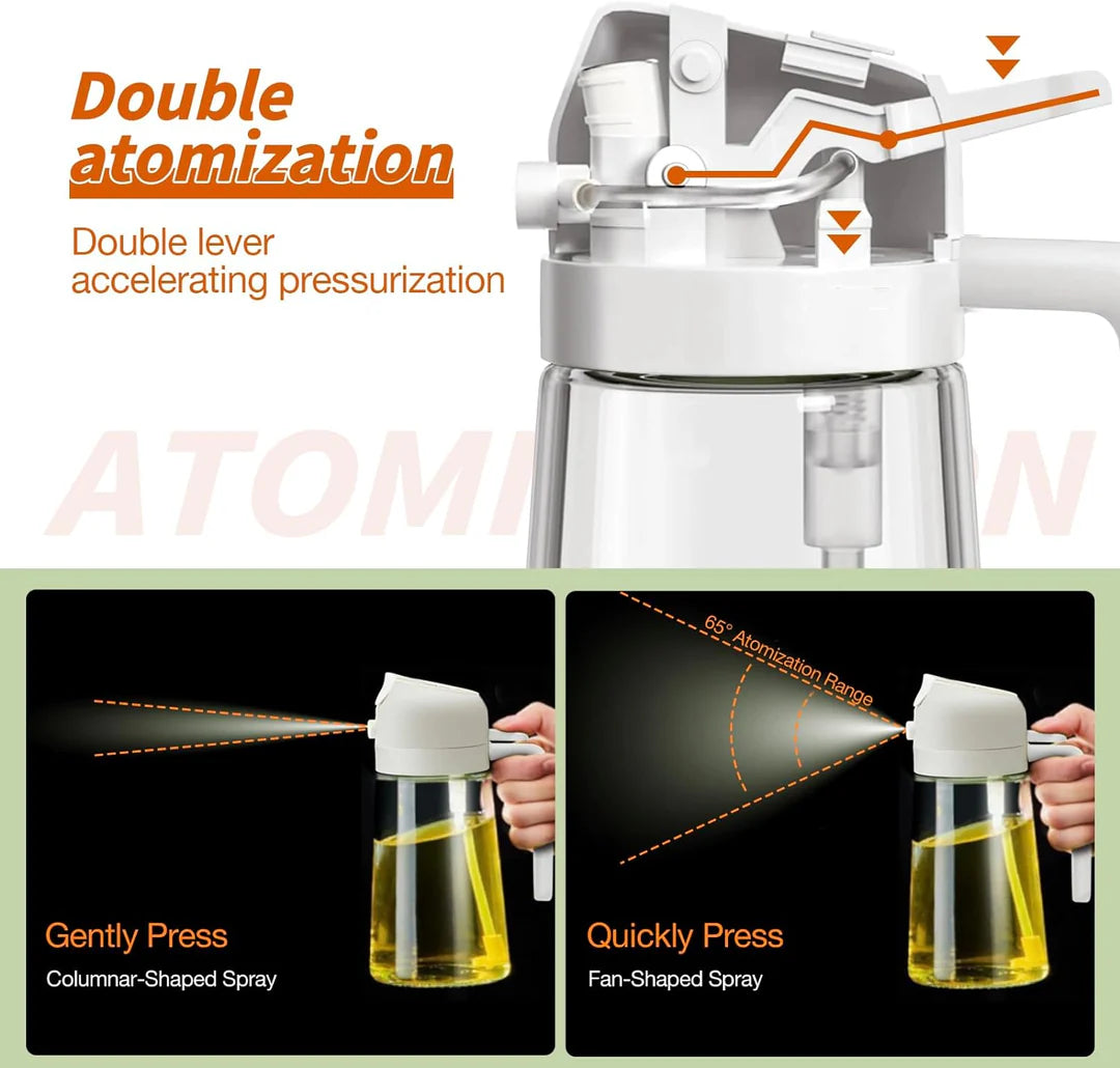 2-in-1 Oliiviöljysumutin Keittiöön 4