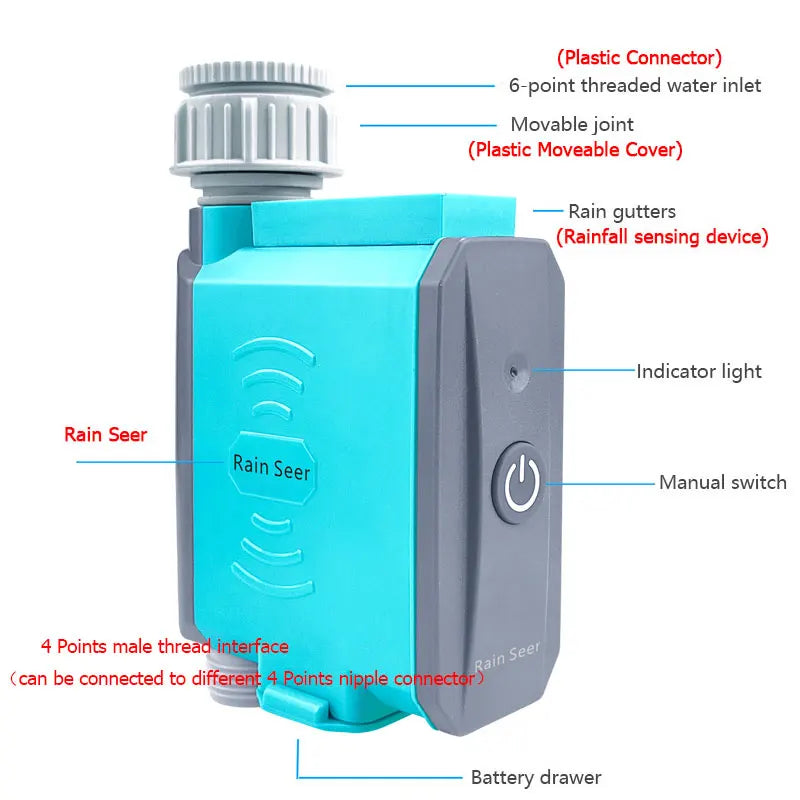 Älykäs Kastelujärjestelmä WiFi & Bluetooth Ohjauksella 5