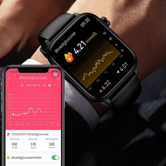 Älykello Eläkeläisille GPS-seurannalla ja SOS-toiminnolla 5