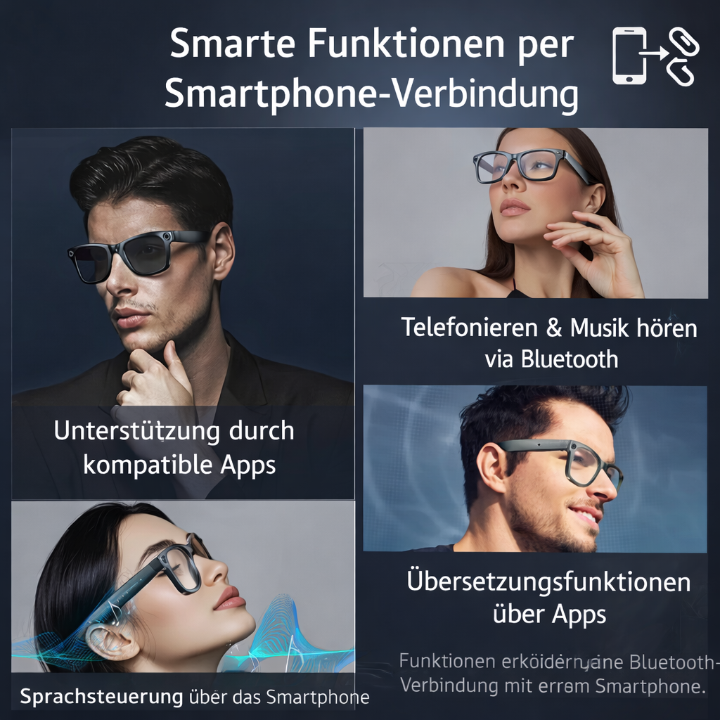 Älylasit Hands-Free Taltiointi Innovatiivinen Malli 2