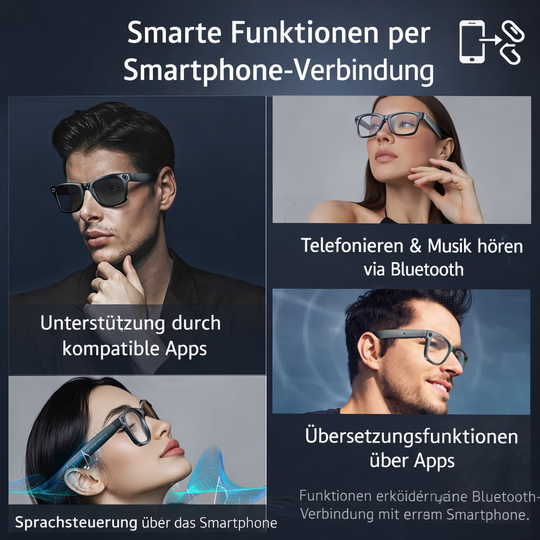 Älylasit Hands-Free Taltiointi Innovatiivinen Malli 2