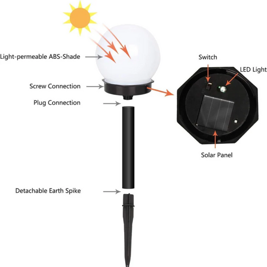 Aurinkopohjaiset LED-puutarhavalaistuspallot 3 kpl 2