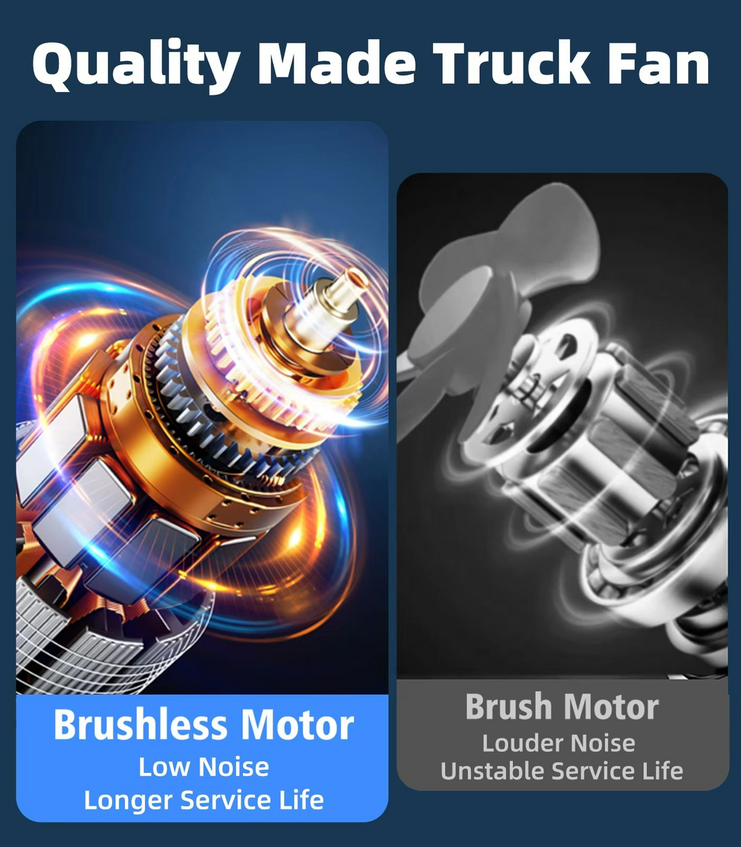 Auton Kaksipäinen Tuuletin Imukupilla 6