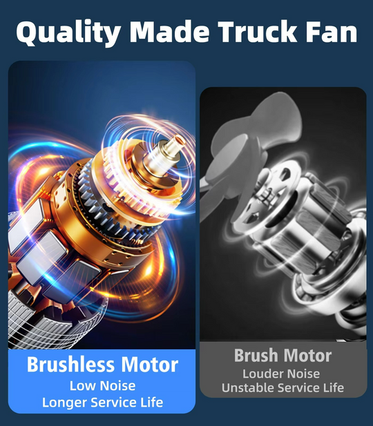 Auton Kaksipäinen Tuuletin Imukupilla 6