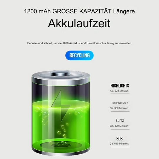 Elektroninen Torvikello LED-valolla 5