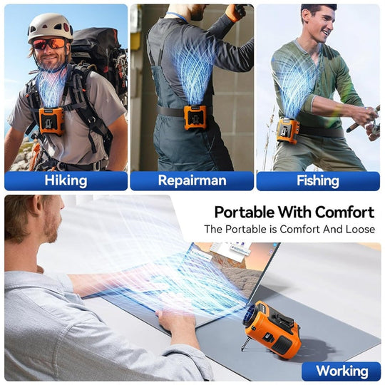 Hands-Free Tuulettimen Pidike Vyölle 2