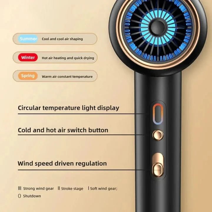 Hiustenkuivain 2400 W Tehokkaalla Ionitekniikalla 5