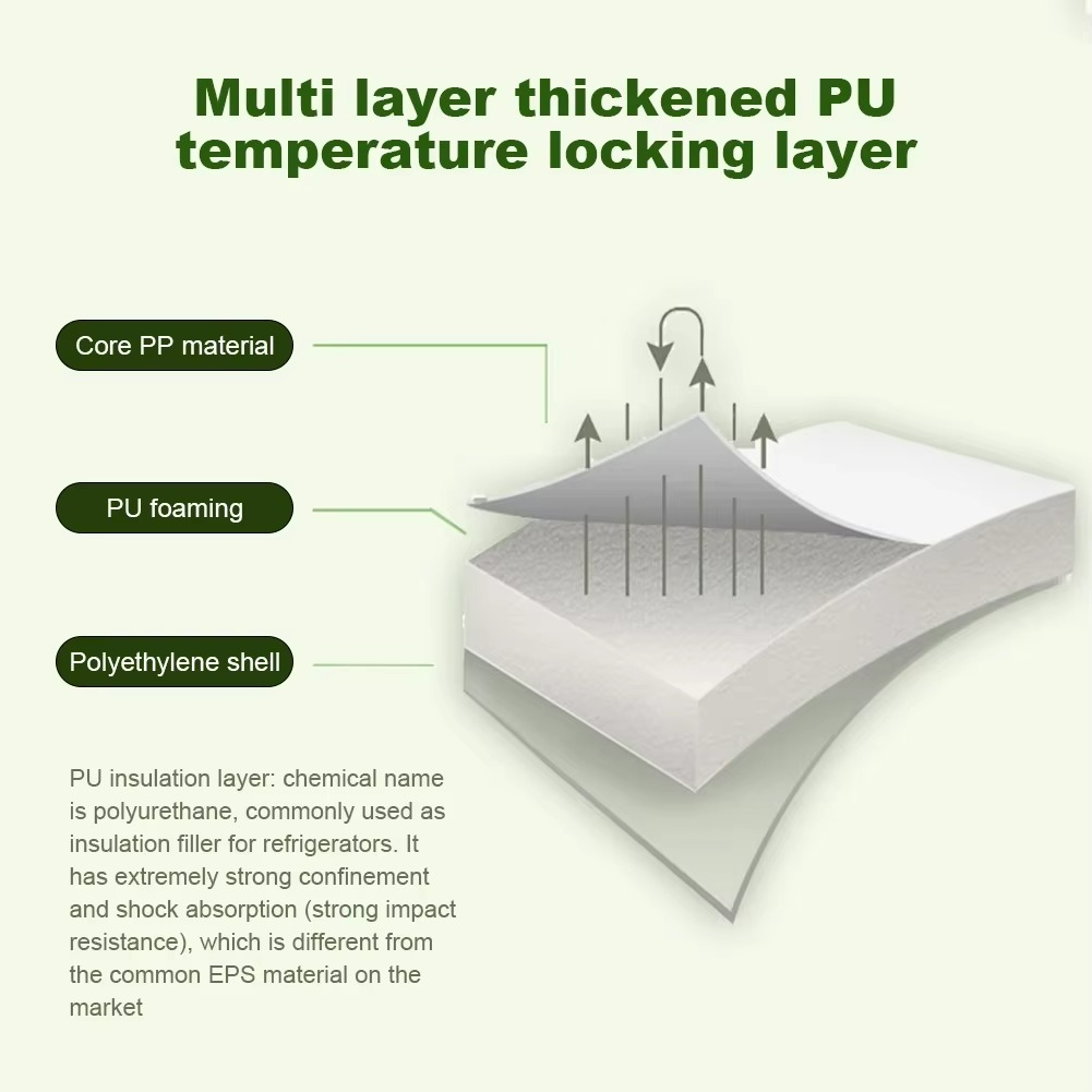 Kannettava 5L Minikompressoripakastin Retkeilyyn 8