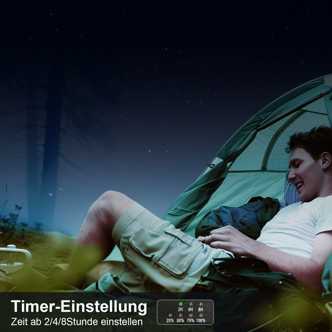 Kannettava Aurinkotuulettimen LED-lamppu Tehokas Ilmastointi 2
