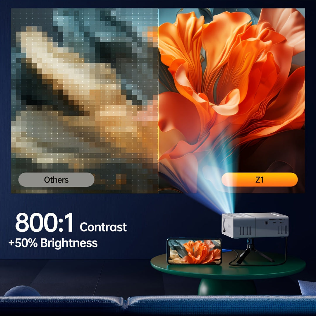Kannettava Miniprojektori 3000 Lumenia 5