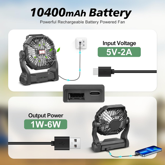 Kannettava Retkeilytuuletin LED-valaistuksella 1