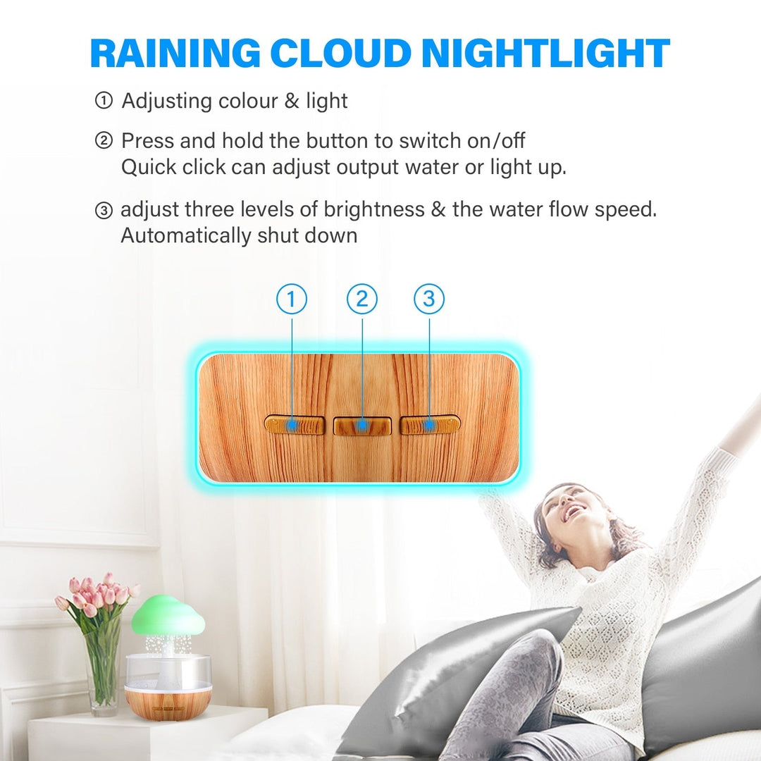 Kostutin Zen Raining Cloud Tunnelmavalaistus 6