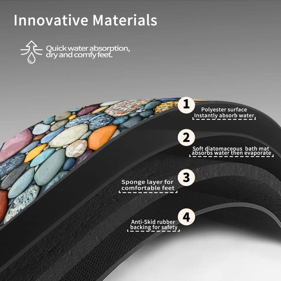 Kylpymatto Modernilla Muotoilulla 5