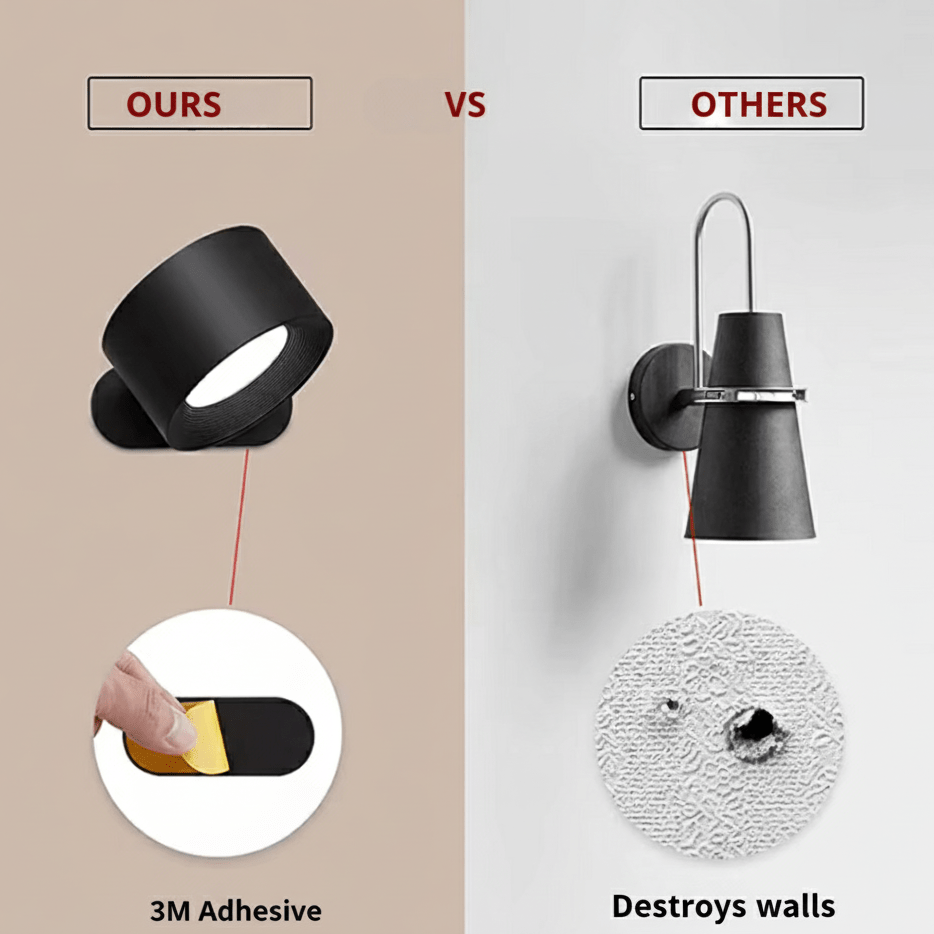 Ladattava Seinävalaisin Kaukosäätimellä Minimalistisella Pohjoismaisella Tyylillä 8