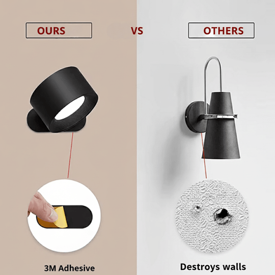 Ladattava Seinävalaisin Kaukosäätimellä Minimalistisella Pohjoismaisella Tyylillä 8