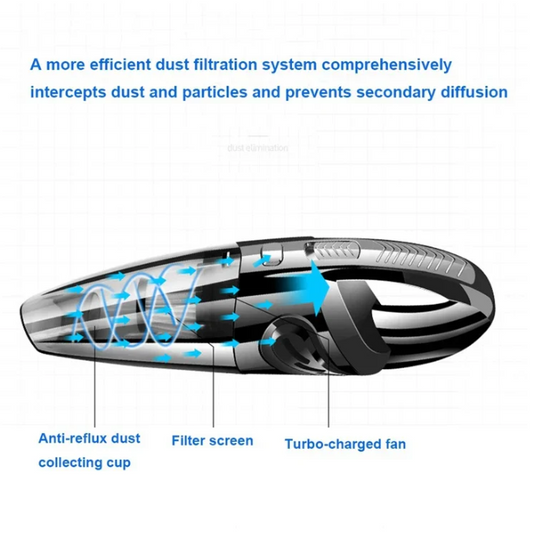 Langaton Pölynimuri Tehokkaalla Syklonitekniikalla 1