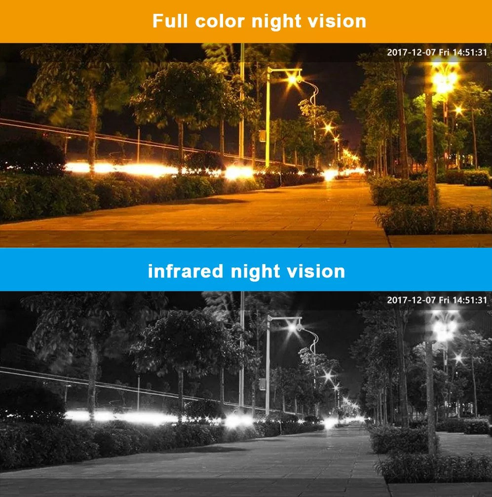 Langaton Ulkovalvontakamera 360° 4