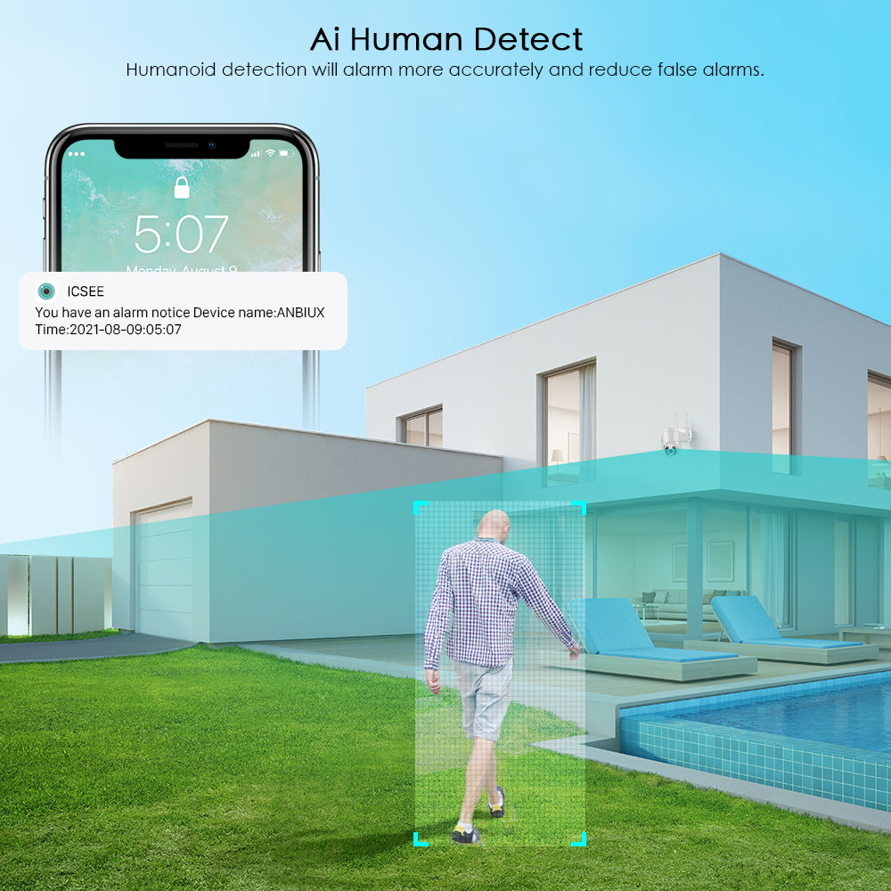 Langaton Ulkovalvontakamera 360° 5
