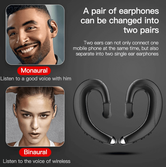 Langattomat Bone Conduction -kuulokkeet 2