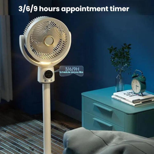 Lattiatuuletin Turbo Light Kaukosäätimellä Tehokas Ilmanvaihto 6