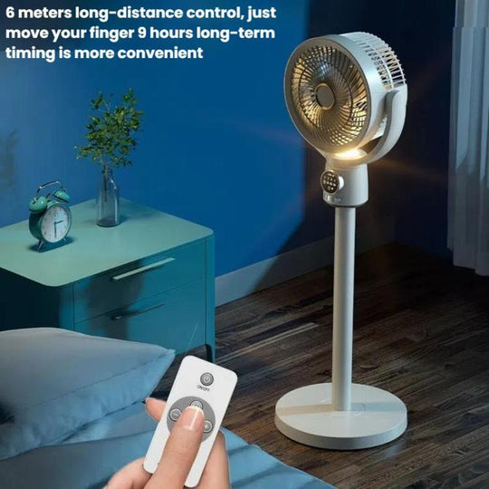 Lattiatuuletin Turbo Light Kaukosäätimellä Tehokas Ilmanvaihto 7