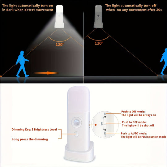Liiketunnistimella varustettu LED-yölamppu säädettävällä kirkkaudella 7
