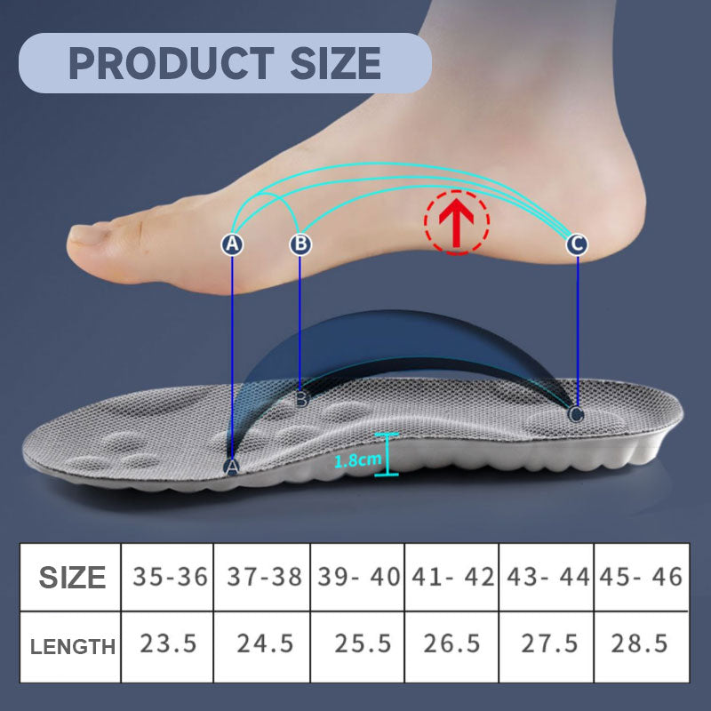 Miesten ja naisten Ergonomiset Pohjat 8