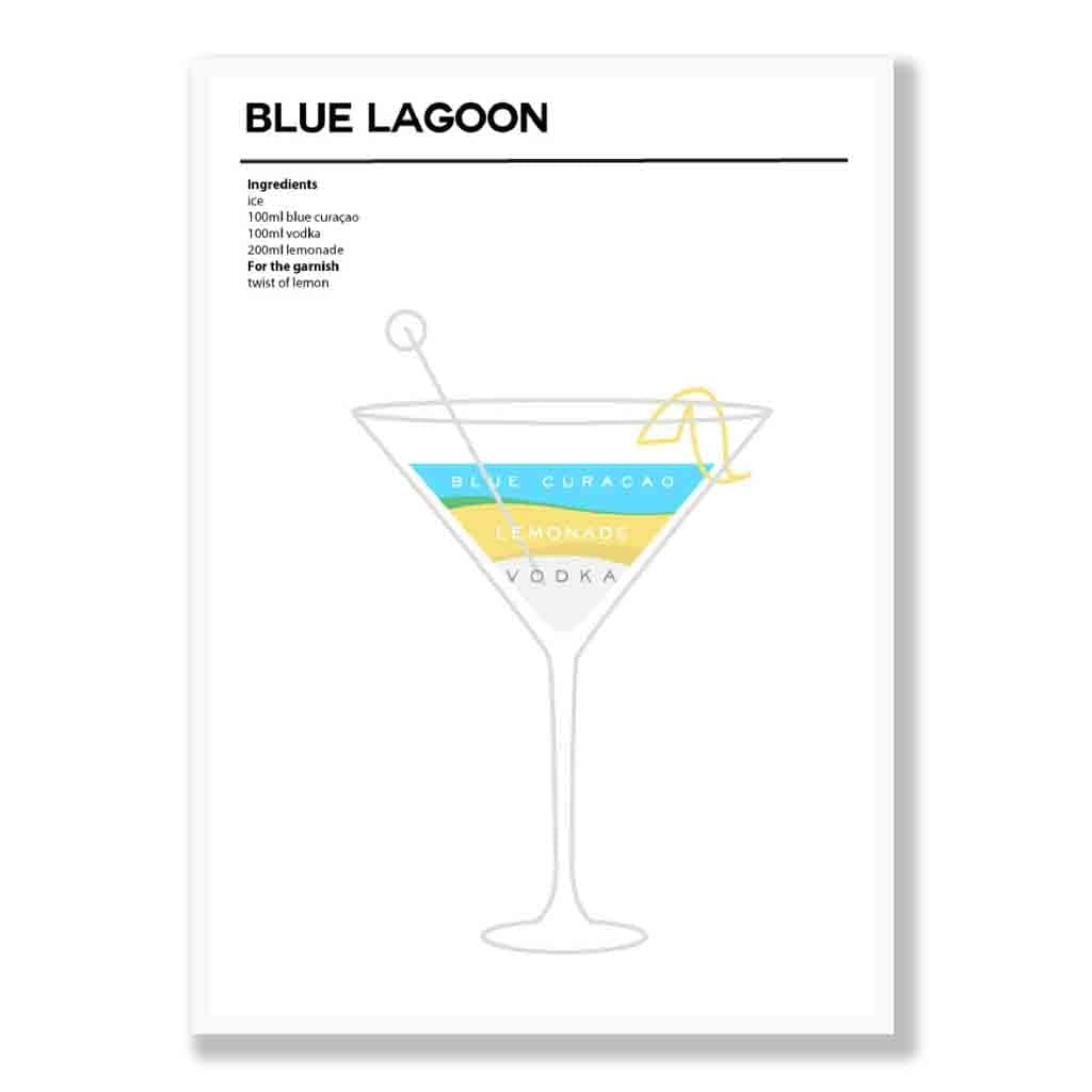 Minimal Cocktail Poster Blue Lagoon 2