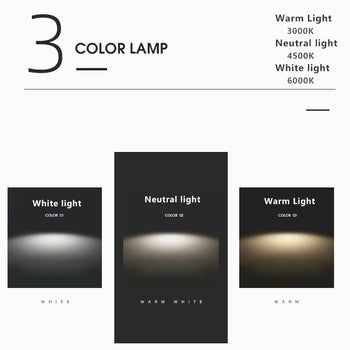 Moderni LED-kattovalaisin Pyöreä Muoto 8