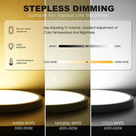 Moderni Minimalistinen Kattovalaisin 4