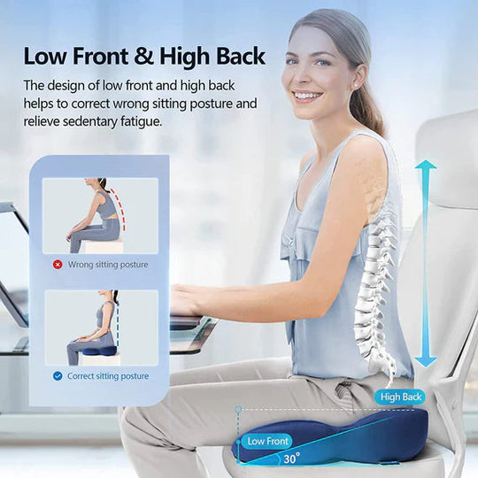 Naisten Ergonominen Istuintyyny U-muotoisella Designilla 4