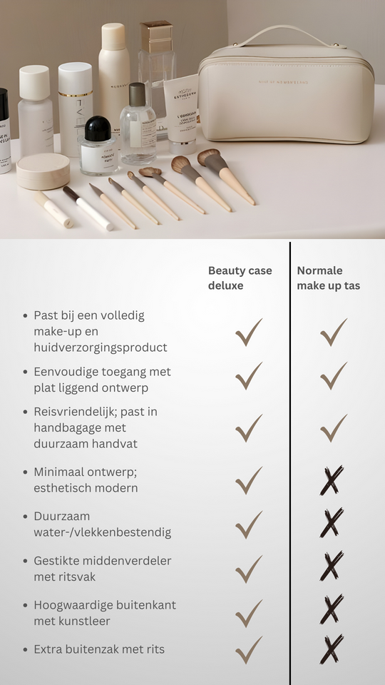 Naisten Kauneuslaukku Kompakti ja Käytännöllinen 1