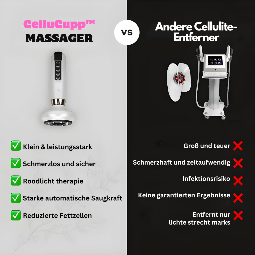 Naisten Kuppauslaite Infrapunahoidolla Kompakti ja Helppokäyttöinen 4