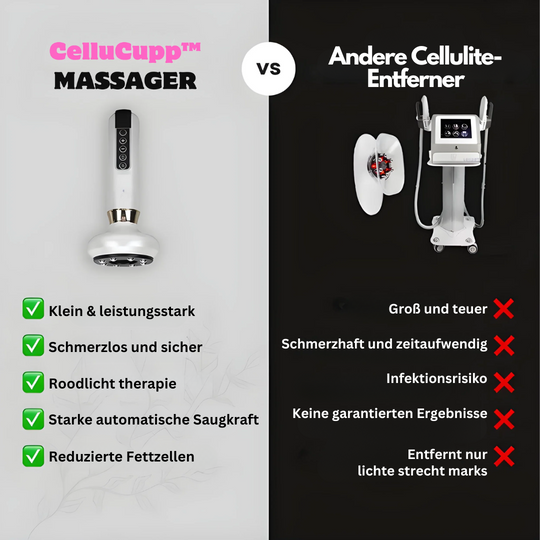 Naisten Kuppauslaite Infrapunahoidolla Kompakti ja Helppokäyttöinen 4