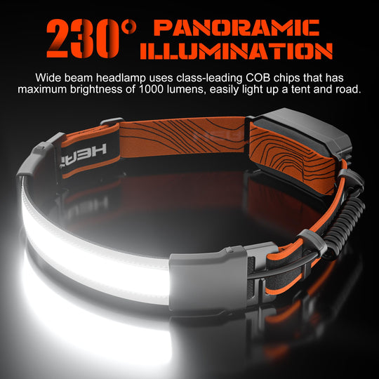 Otsalamppusarja 1000 lumenia USB-ladattava 1