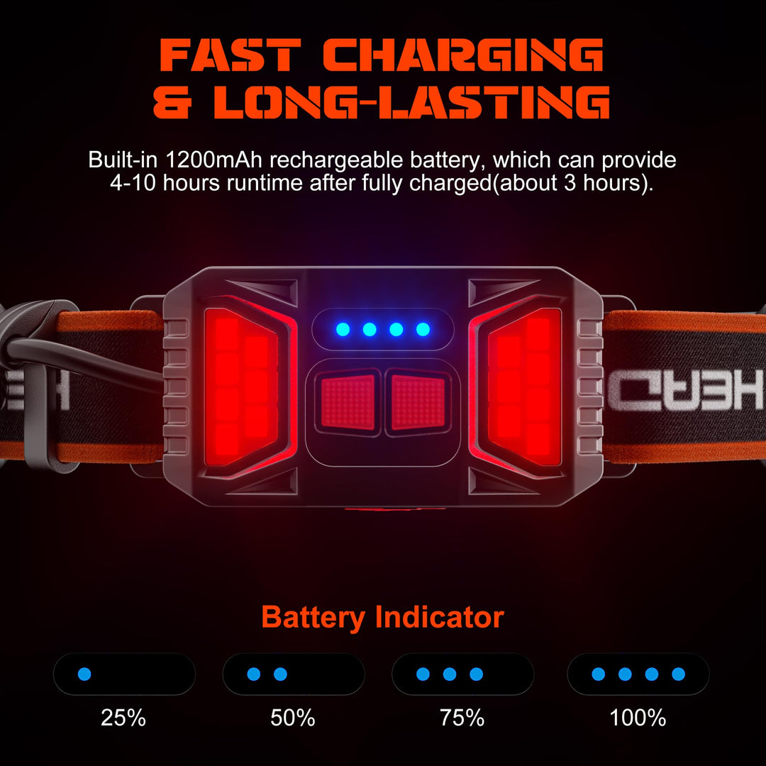 Otsalamppusarja 1000 lumenia USB-ladattava 4
