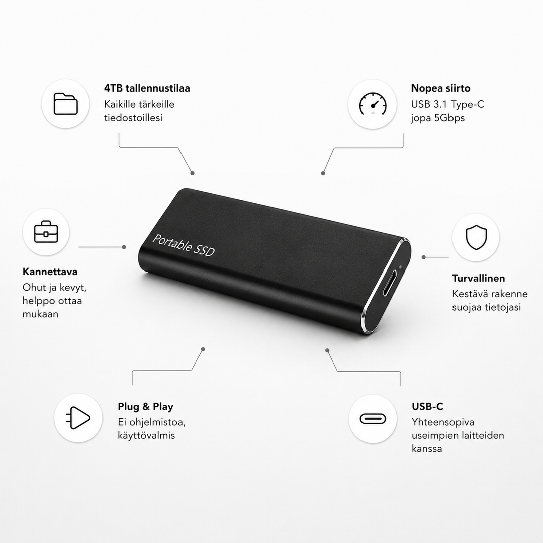 Ulkoinen Kiintolevy 4TB USB C Kannettava Muotoilu