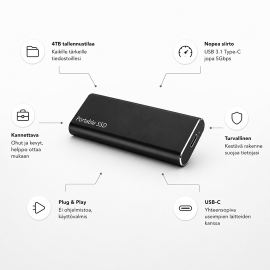 Ulkoinen Kiintolevy 4TB USB C Kannettava Muotoilu
