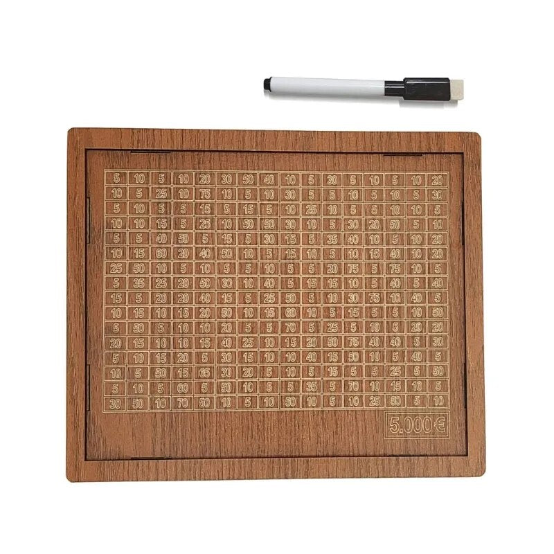 Säästöpossu taloudenhallintaan 6