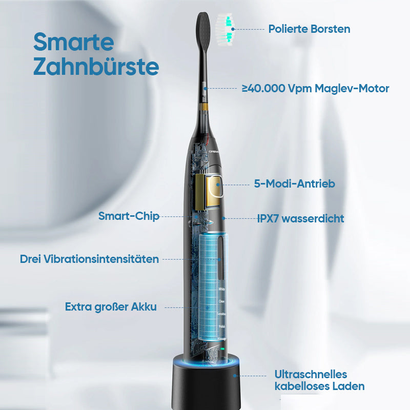 Sähköhammasharja Sonic 6 Tilaa Innovatiivinen Suuhygienia Tuote 8
