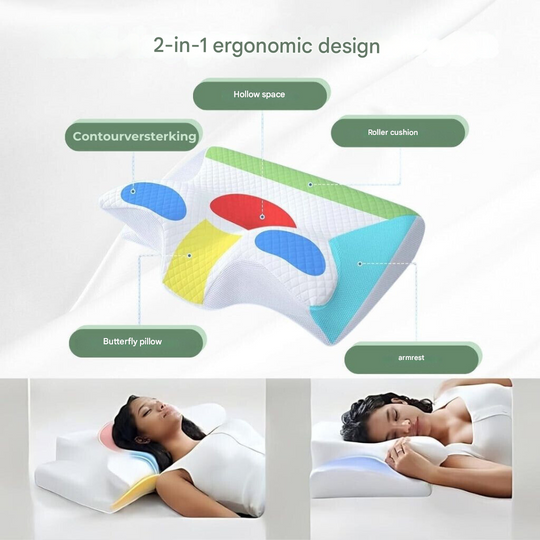 Tyyny Niskatukea Tarjoava Ergonominen Muotoilu 3