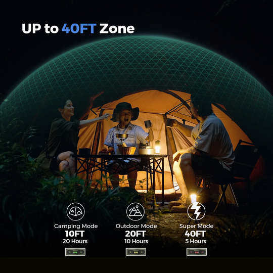 Ulkoilma Hyttyskarkotin ja Lamppu 8