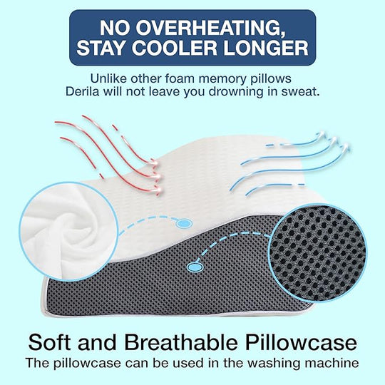 Unisex Ortopedinen Tyyny Ergonomisella Suunnittelulla 5
