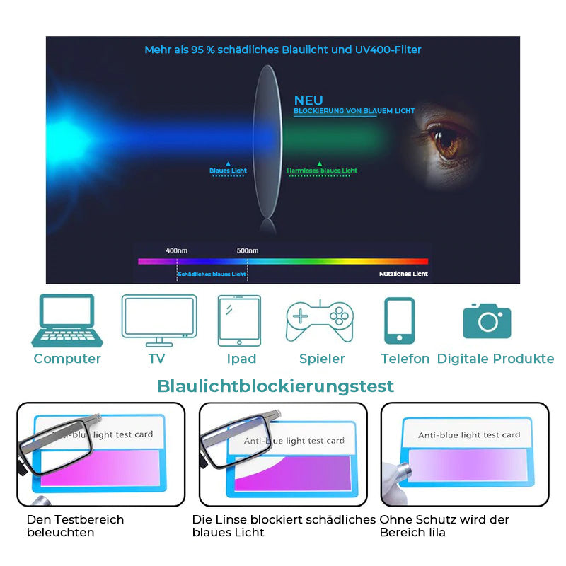 Unisex Taitettavat Lukulasit Modernilla Muotoilulla 3