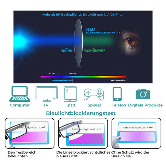 Unisex Taitettavat Lukulasit Modernilla Muotoilulla 3