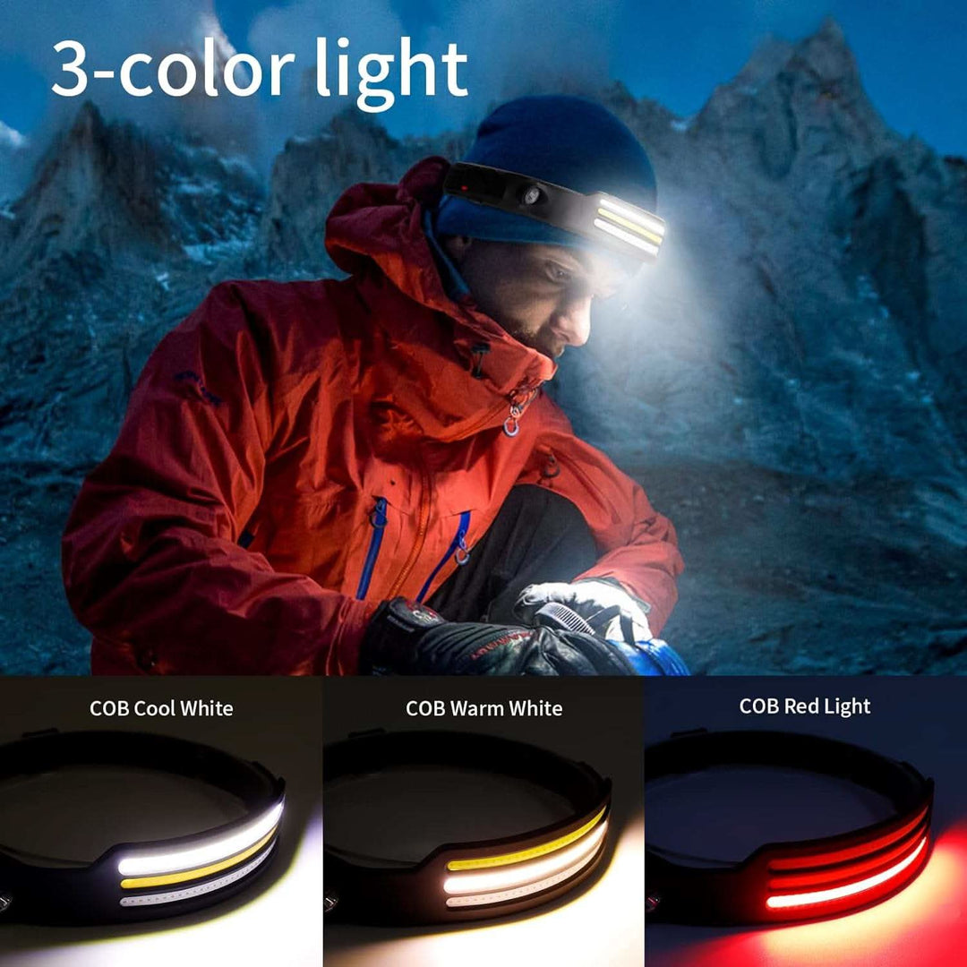 Urheilijoiden LED-otsalamppu 230° Valokeila 2