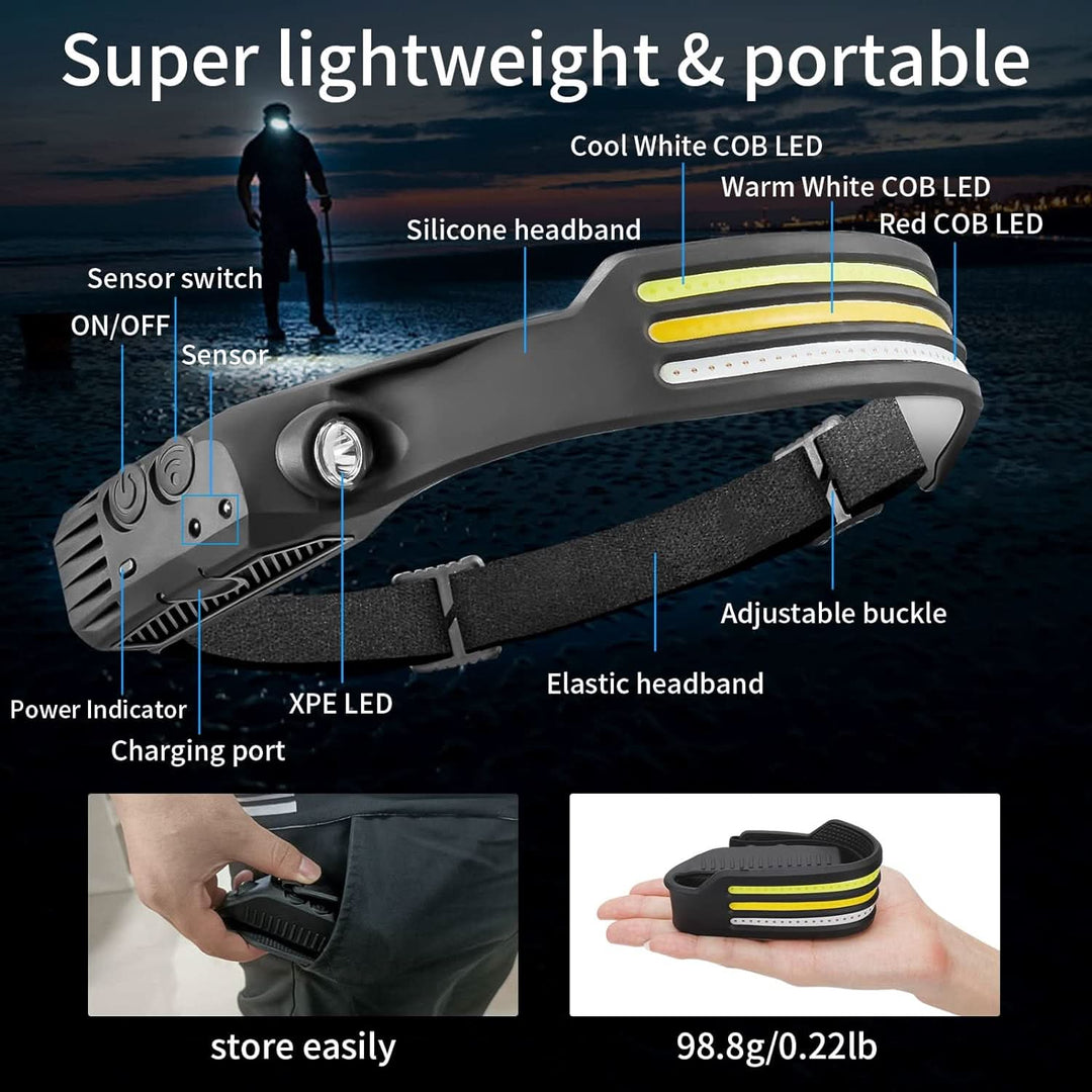 Urheilijoiden LED-otsalamppu 230° Valokeila 4