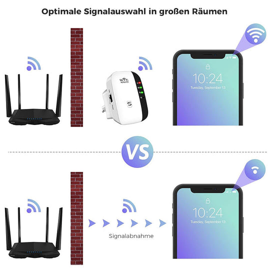 WiFi-signaalin Vahvistin Suuri Kantama 5