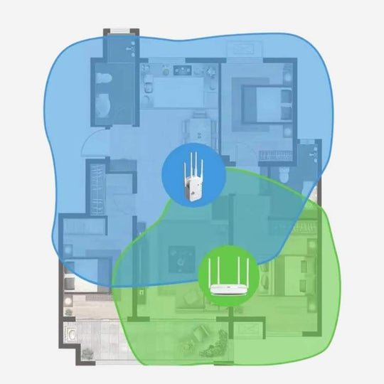 WiFi-vahvistin Pitkän Kantaman Ulkokäyttöön 4
