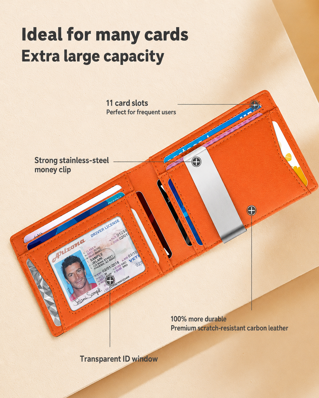 Miesten Kompakti Lompakko RFID Suojauksella